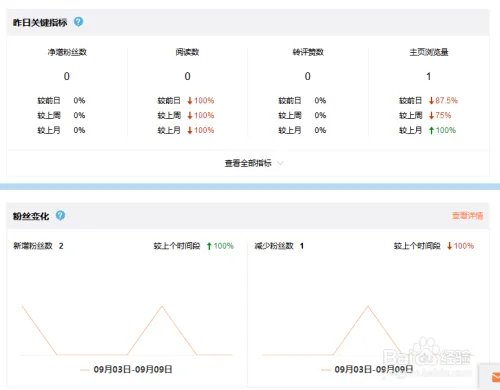 新浪微博如何果取关