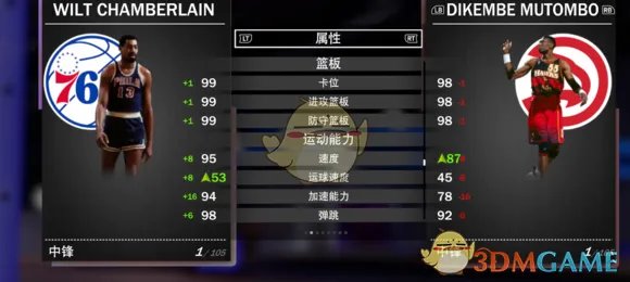 《NBA 2K19》梦幻球队全钻卡详解