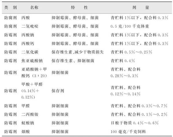 什么是不添加防腐剂