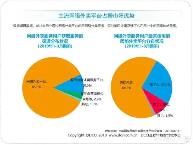 为何美团市值可以超过百度?
