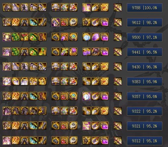 DNF暗帝奥兹玛神话排名