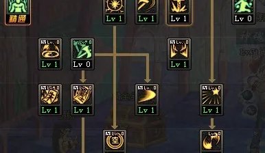 dnf友谊之灵手镯怎么获取