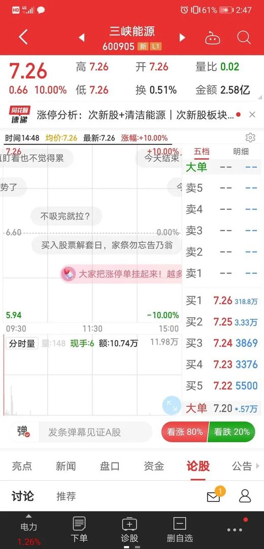 三峡能源市值为什么那么高