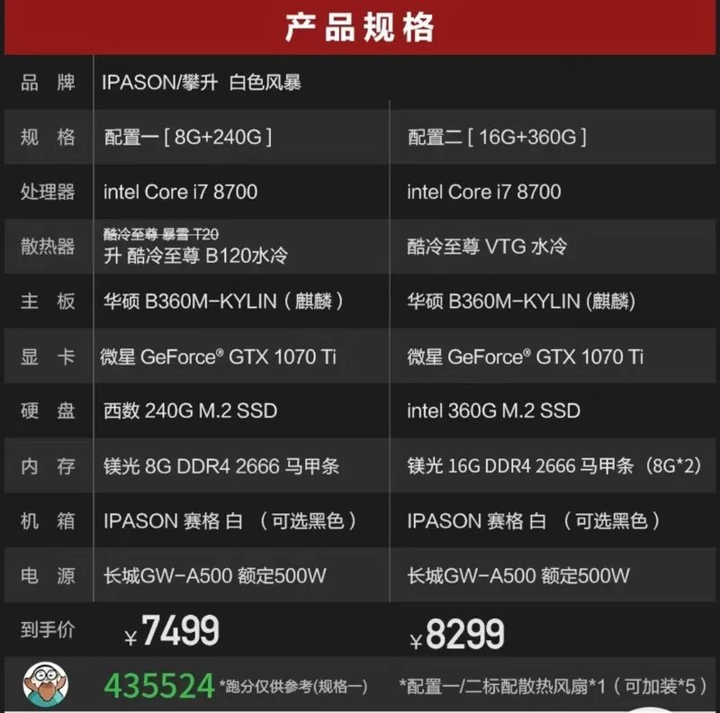 电脑主机有哪些配件图