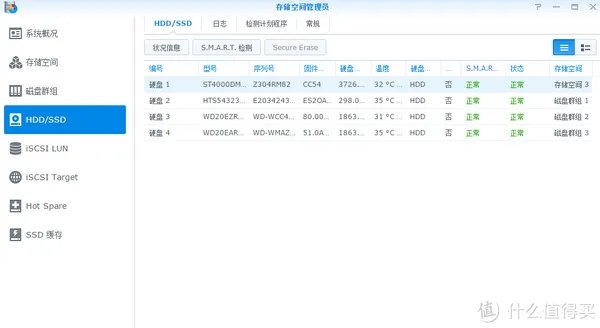 MY NAS—用黑群晖打造家庭多媒体存储中心