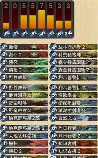 炉石传说2000尘玩转炉石新手卡组介绍_炉石传说