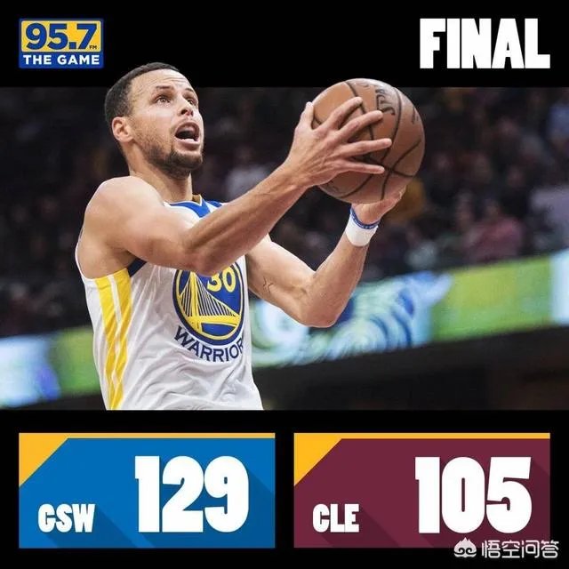 勇士129-105骑士，库里42+7+9，命中9记三分球，如何评价这场比赛？