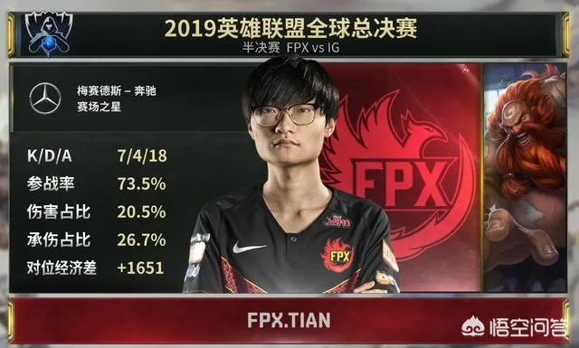 S9最精彩的BO5诞生：FPX击败IG晋级S9决赛，两支战队“神仙打架”，对此你怎么看？