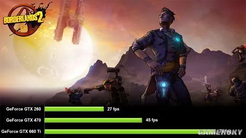 GTX 660Ti联袂《无主之地2》 全球最爽显卡首评