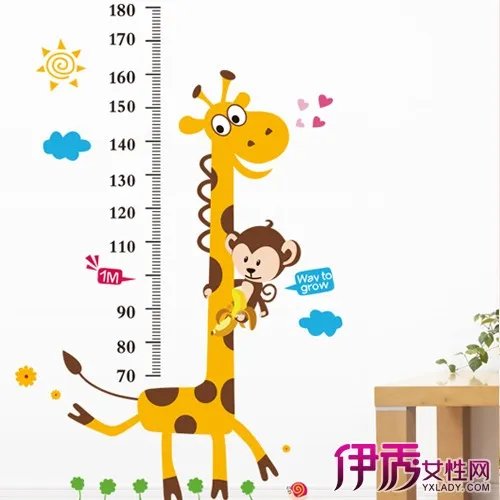 如何进行身高预测