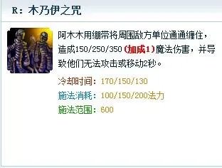 LOL阿木木打野出装详解 阿木木AP打法出装心得