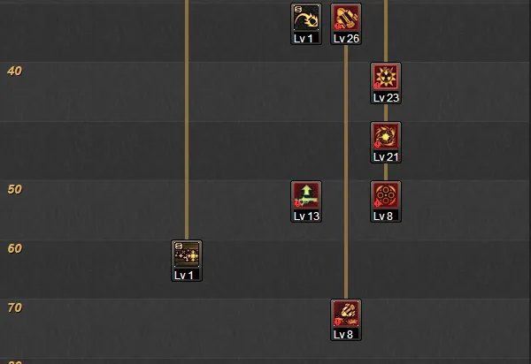 85版本女大枪【纯】刷图加点