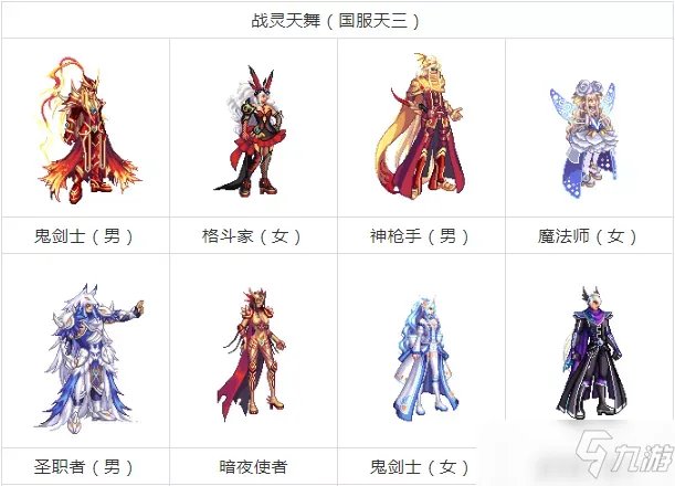 dnf天空套1到12套外观图片大全