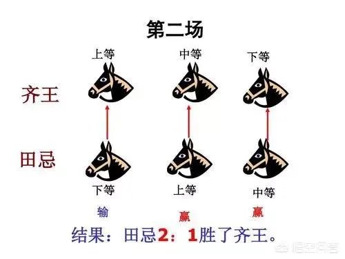 你觉得刘德华，黎明，郭富城这三人的唱功能比得过香港乐坛“双子星”的吕方和张学友吗？