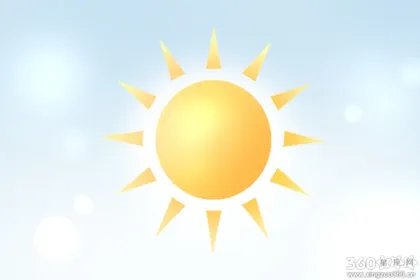 2019大暑的时间和代表的意思是什么