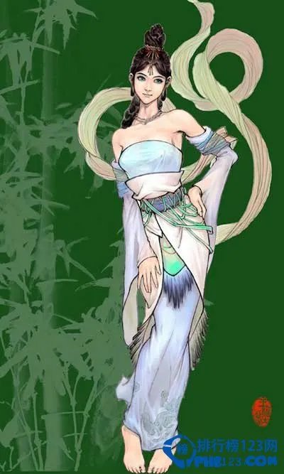 古代女人避孕10大酷刑