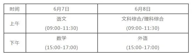 西藏高考时间2021具体时间科目安排