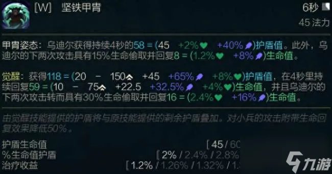 LOL野兽之灵乌迪尔技能详解 符文出装推荐及玩法教学