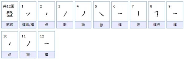 登的笔顺