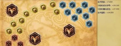 lol阿木木天赋|lol阿木木符文