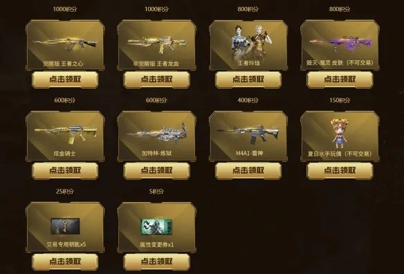 《cf》王者7月夺宝活动入口地址