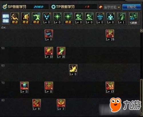 DNF审判流奶爸加点是什么 DNF审判流奶爸怎么加点