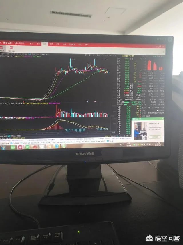 独角兽上市公司回归A股对A股冲击大吗？