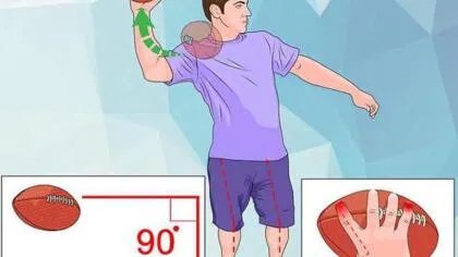 4种方法来扔橄榄球