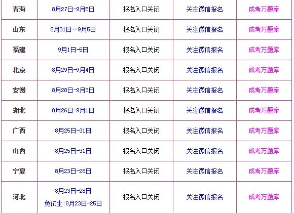 成人高考的时间是什么时候?