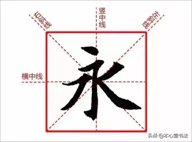 为何练书法常用米字格？
