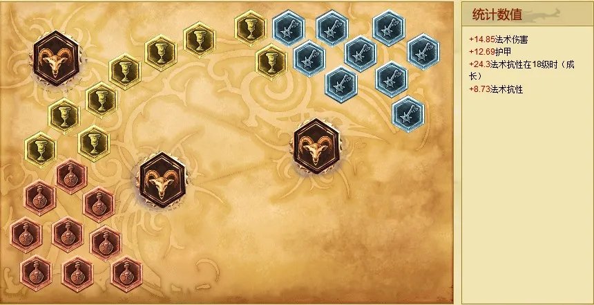 LOL阿木木打野出装详解 阿木木AP打法出装心得