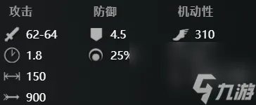 刀塔2獸怎么玩 dota2獸出装推荐