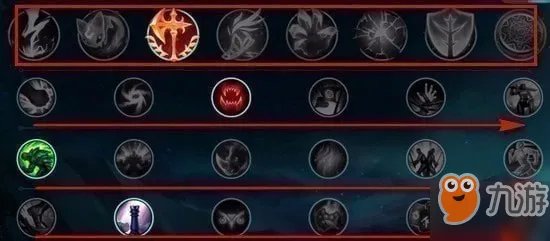 英雄联盟手游厄运小姐天赋如何加点 lol手游女枪天赋符文配置攻略