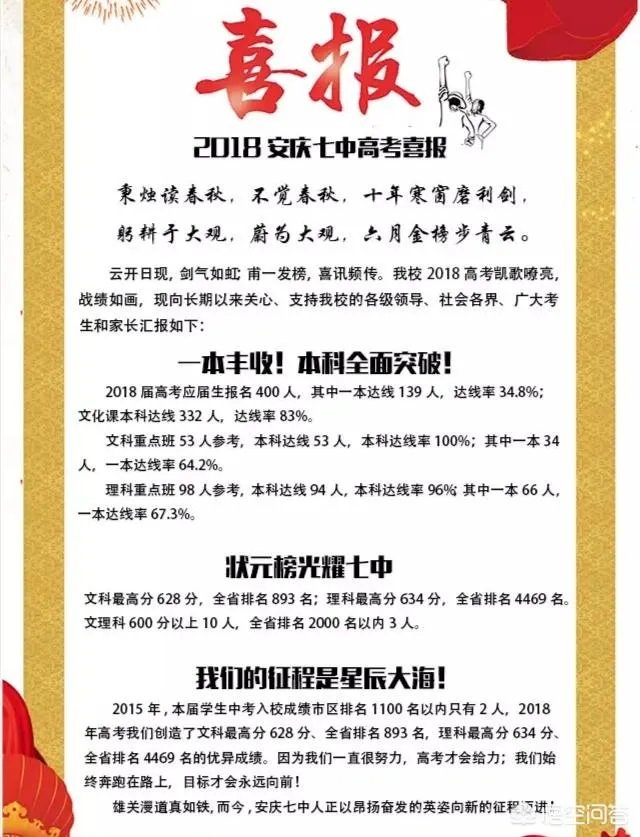 安庆七中怎么样?