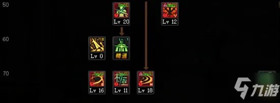 《DNF》剑魂三觉技能加点攻略 剑魂三觉技能怎么点