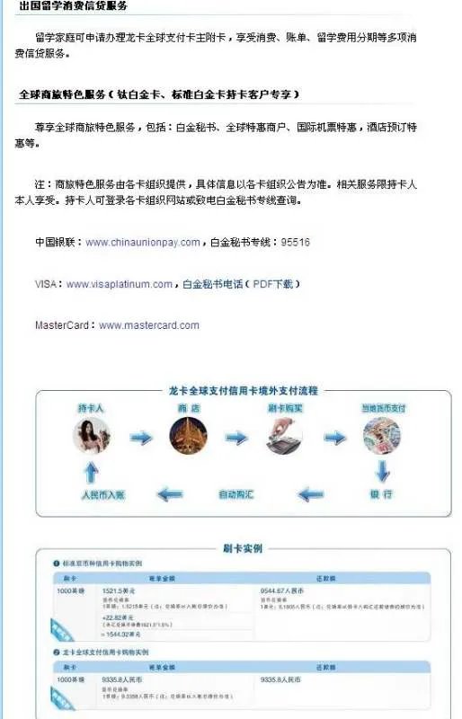 龙卡全球支付信用卡和普通信用卡有什么区别