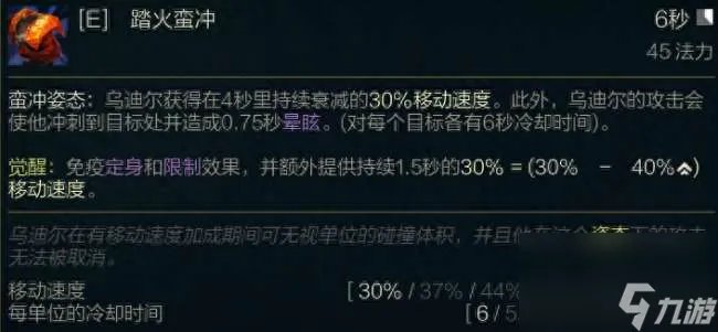 LOL野兽之灵乌迪尔技能详解 符文出装推荐及玩法教学