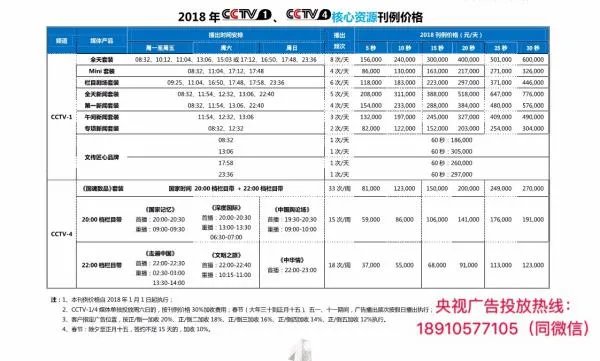 CCTV1广告怎么收费
