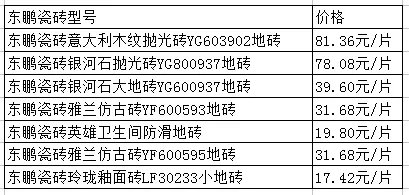 地砖价格表 80*80地砖价格是多少