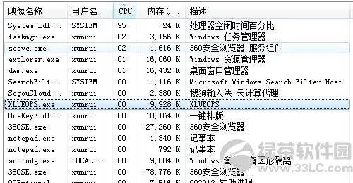 进程出现5个XLUEOPS.exe 求解