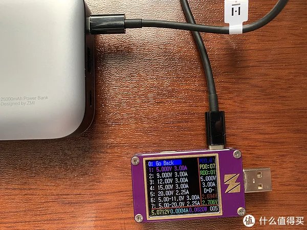 紫米20号全面评测,地表最强移动电源到底怎么样