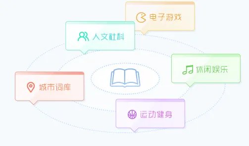 qq输入法旧版本2014