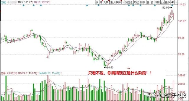 股票纯小白表示好奇：现在买旅游股票并持有至疫情结束市场恢复，甚至更长期持有，会“稳赚“吗？
