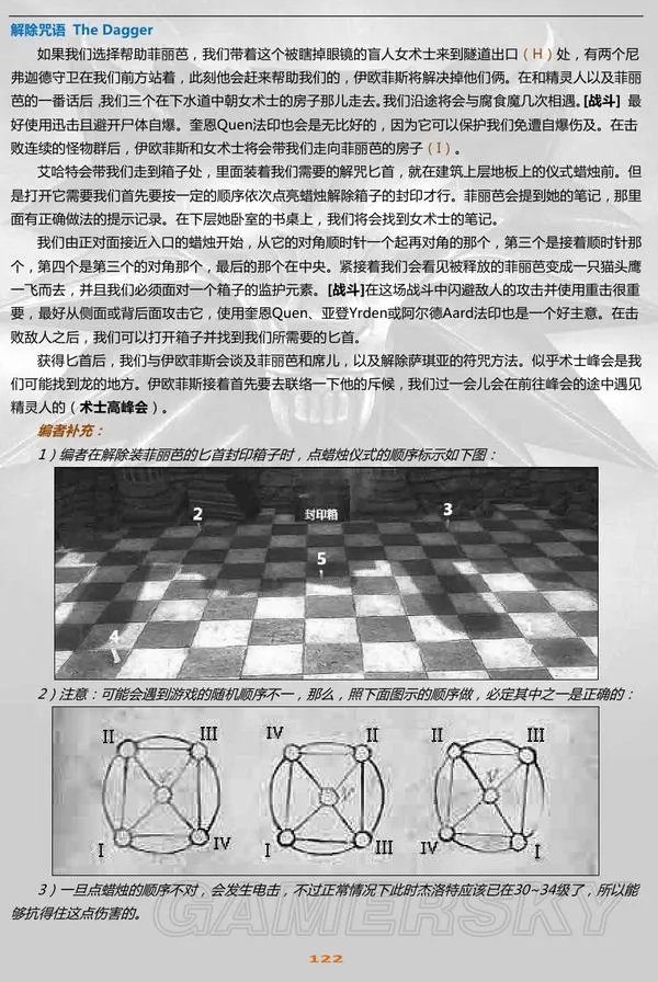 《巫师2：刺客之王》官方与个人攻略指南