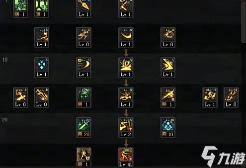 《dnf》暗夜使者三觉技能加点 暗夜使者各职业加点推荐