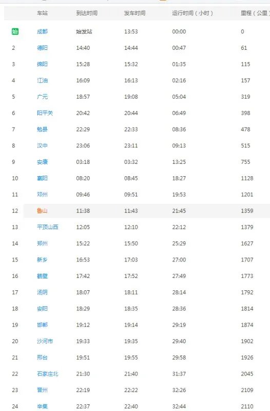k258次列车时刻表
