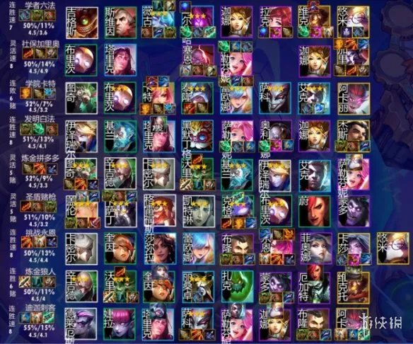 《金铲铲之战》1.24b最强阵容推荐 1.24bT0阵容有哪些