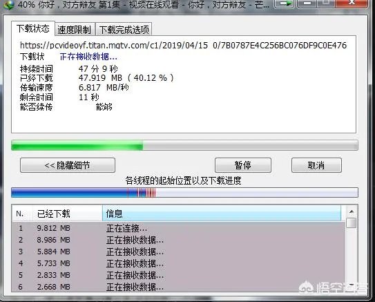 权利的游戏完整版哪里看
