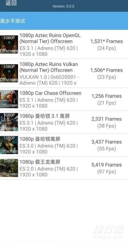 opporeno4pro处理器怎么样_opporeno4pro处理器型号