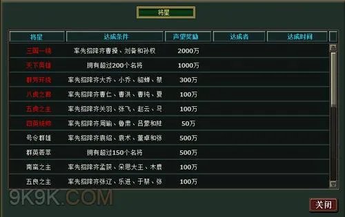 乐都《热血三国》将星录满足你的收集癖
